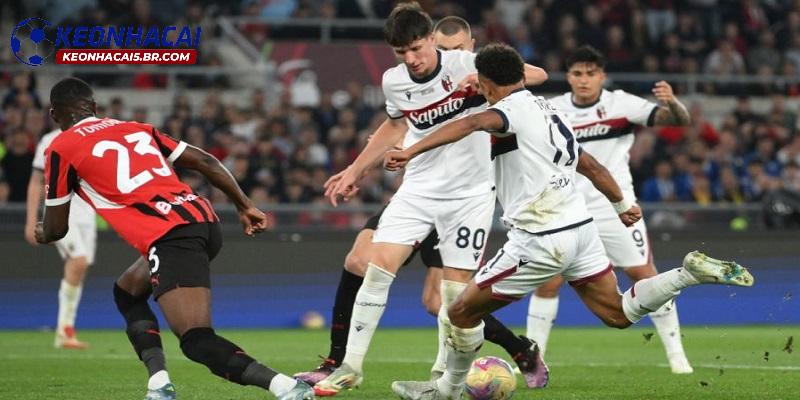 Soi kèo AC Milan vs Bologna